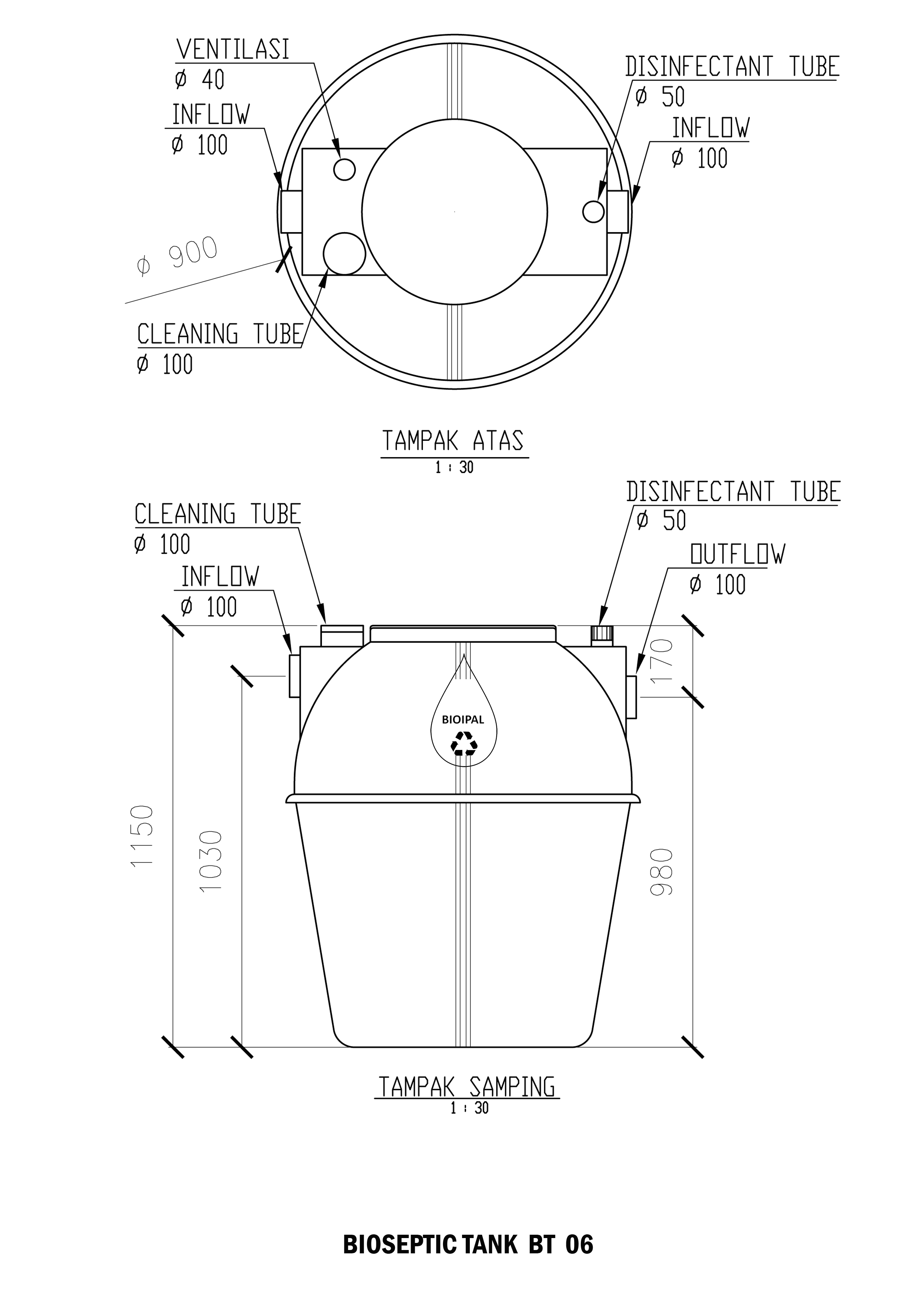 Jual Septic Tank Biotech BT 06 Tangerang | Biotech Ipal Indonesia